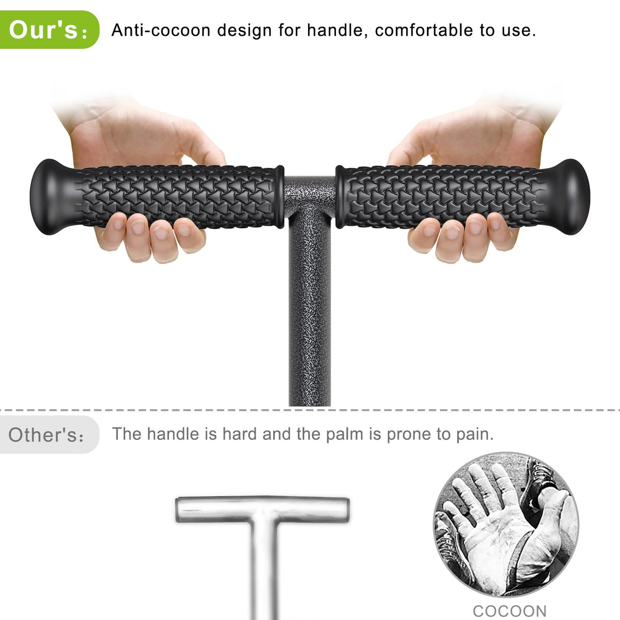 Dolibest Sod Plugger, Turf Cutter and Grass Plugger Tool with Dual Pedals, Sharp Serrations, and Non-Slip Soft Rubber Grip Handle, Perfect for Zoysia, Bermuda and More (Upgrade)