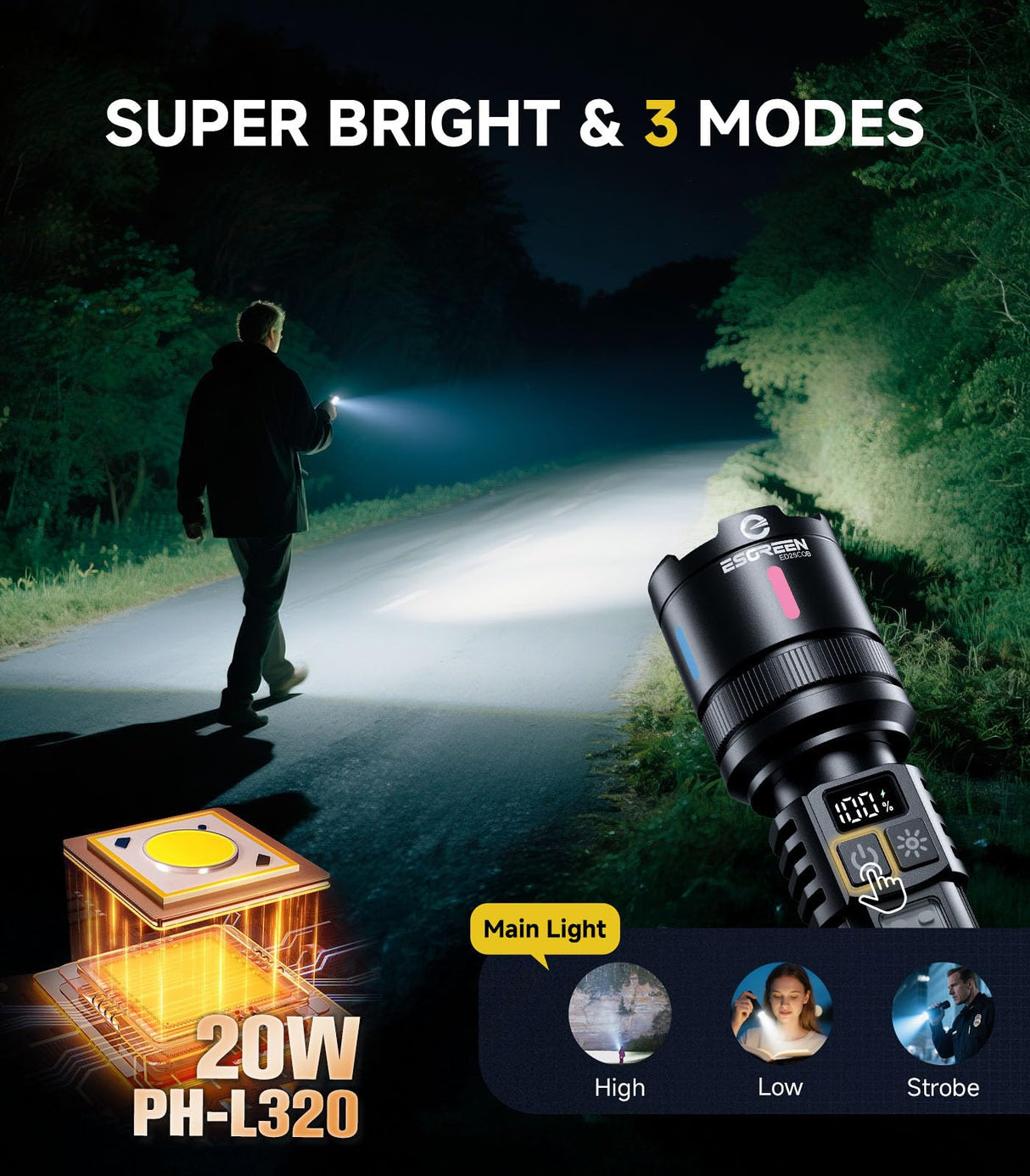 Esgreen LED Rechargeable Flashlights High Lumens 20000 2 Pack, Single Click Bright Flashlight Long Lasting 12H, Compact Handheld Flash Light USB C, White & Red Light, for Hiking Camping Gift