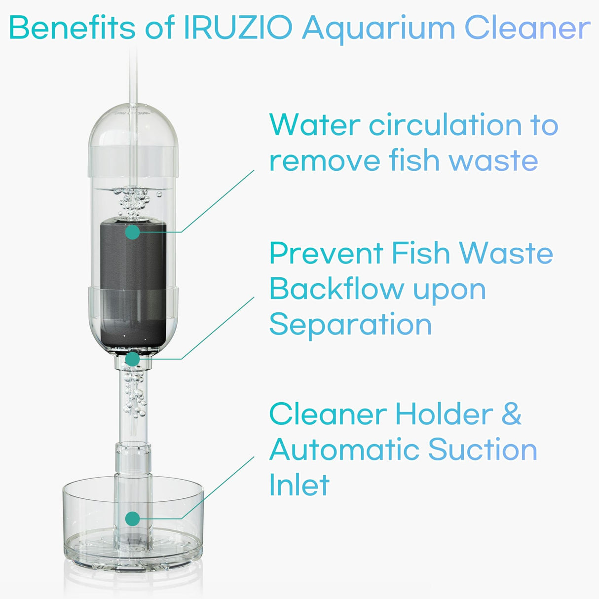 IRUZIO 2‑in‑1 Aquarium Gravel Cleaner Vacuum, Small — Air‑Pump‑Driven, Near‑Zero Water Loss, Quiet 45‑50 dB, Fits 7‑10.6 in Water Depth (Measured from Substrate)
