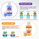 YINMIK General Hydroponic pH Up Down Liquid, pH Control kit Adjust pH Level