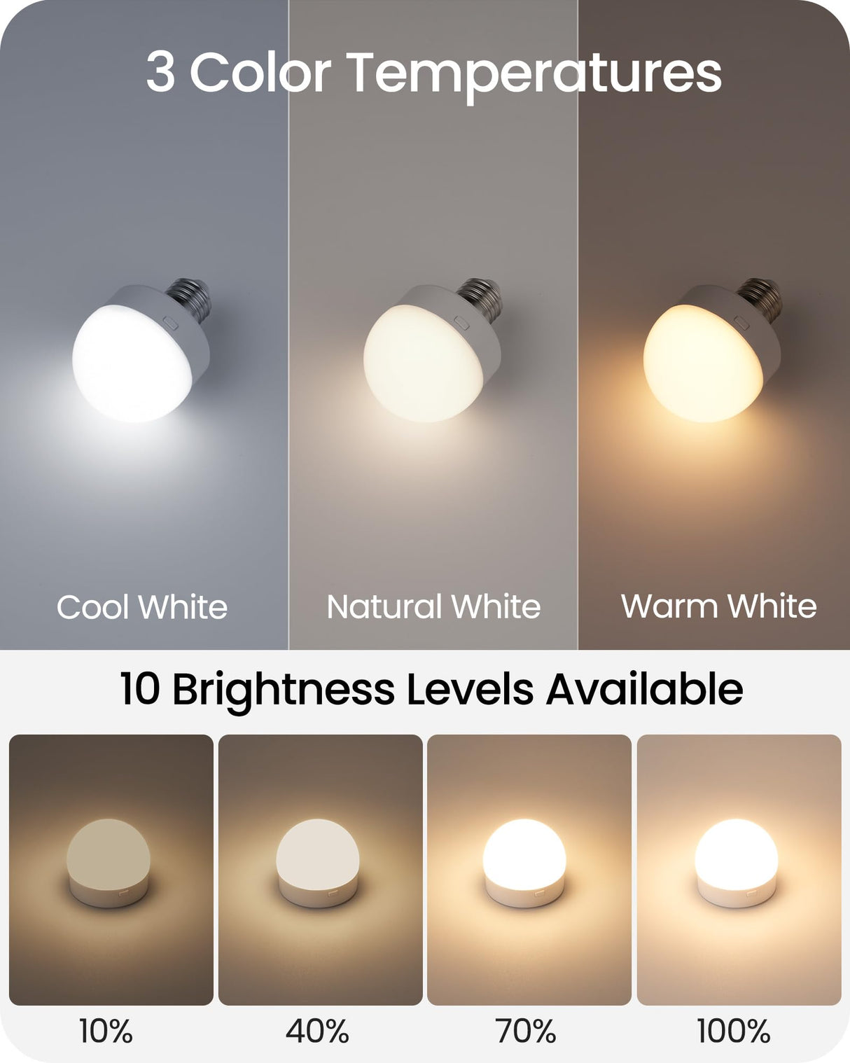 GOEBLESON Rechargeable Light Bulbs with Remote Control 2 Packs, Battery Operated Light Bulbs with Timer & 3 Color Temperature, Detachable Wireless LED Bulb for Lamp, E26 Base, Non-Hardwired, W01YBP206