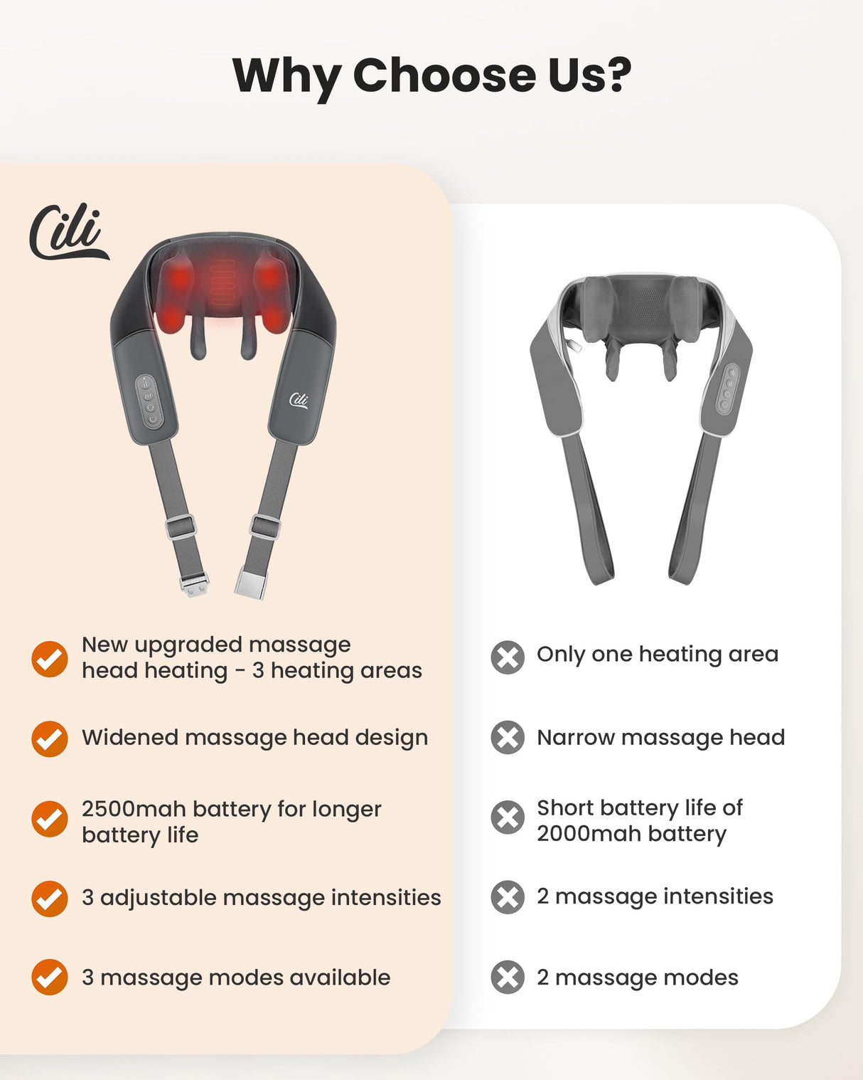 CILI Cordless Neck Massager with Heat, 4D Shiatsu Shoulder Back Deep Tissue, Neck Back Massager Pillow, Wider Massage Head & More Heating Area, Gift for Dad Mom