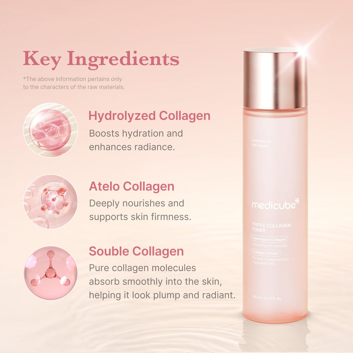 medicube Triple Collagen Toner for Deep Hydration & Plump Skin, 4.73 fl.oz.