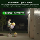 WYZE FLOODLIGHT CAMERA PRO SECURITY CAMERA