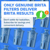 Brita Filter Replacements for Water Pitchers and Dispensers, Elite, NSF Certified to Remove 99% of Lead, 2 Count, Blue