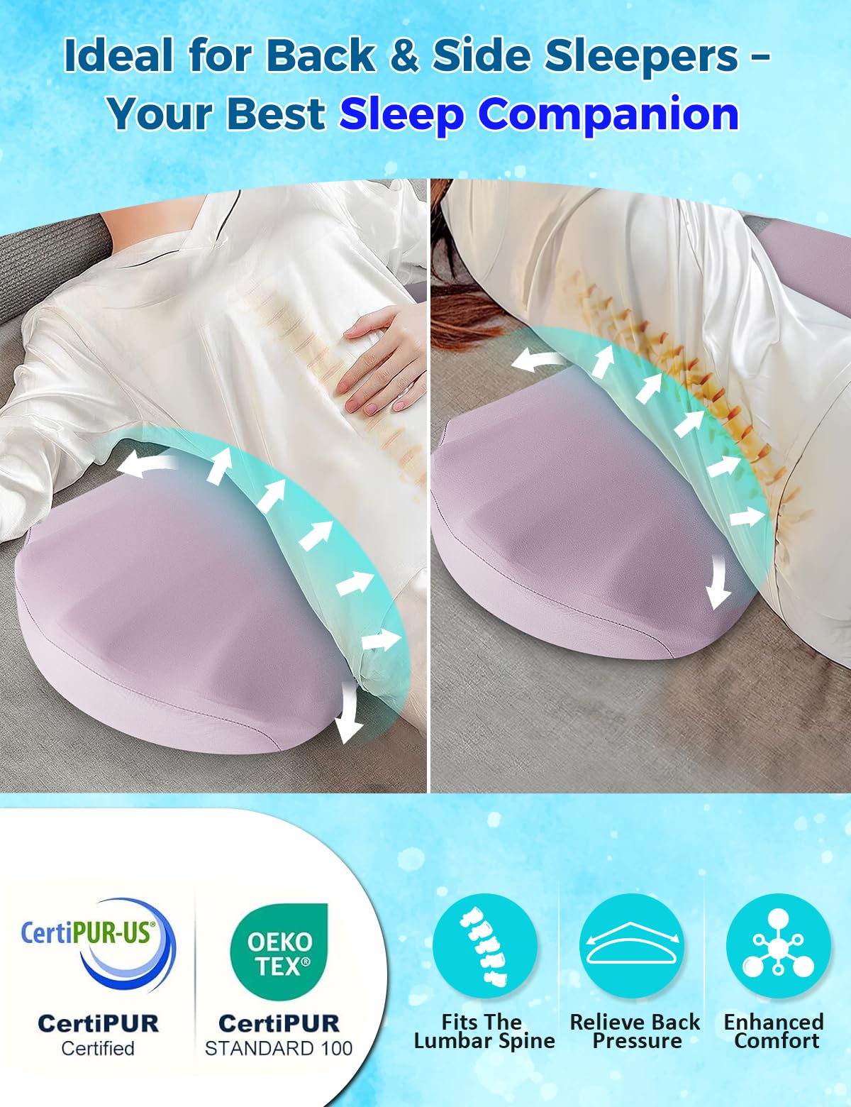 Lower Back Pain Relief Pillow for Sleeping Memory Foam Lumbar Support Pillow for Side Back Sleepers - Ergonomic Cooling Waist Pillow - Back Pain Relief Wedge Cushion Bolster Pillow for Bed, Car, Sofa