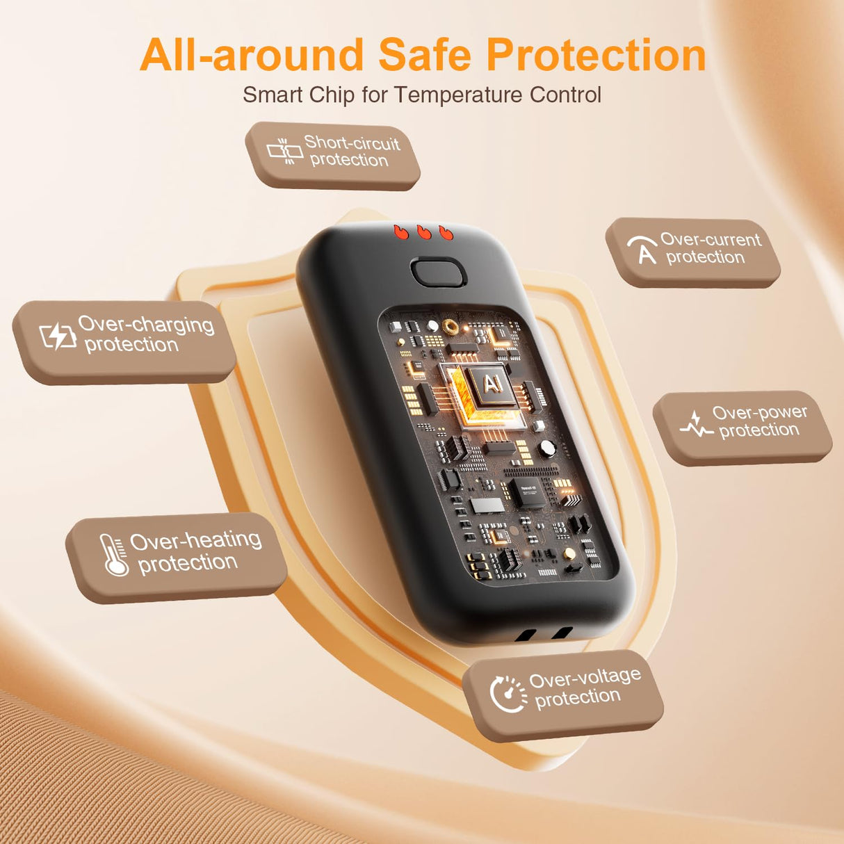 Hand Warmers, 2 Pack 6000mAh Rechargeable Hand Warmer, Pocket Heating Electric Hot Hands Handwarmers, Camping Hunting Gear, Gifts for Women, Men, Christmas, Golf, Portable Outdoor Heater (Black)