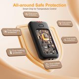 Hand Warmers, 2 Pack 6000mAh Rechargeable Hand Warmer, Pocket Heating Electric Hot Hands Handwarmers, Camping Hunting Gear, Gifts for Women, Men, Christmas, Golf, Portable Outdoor Heater (Black)