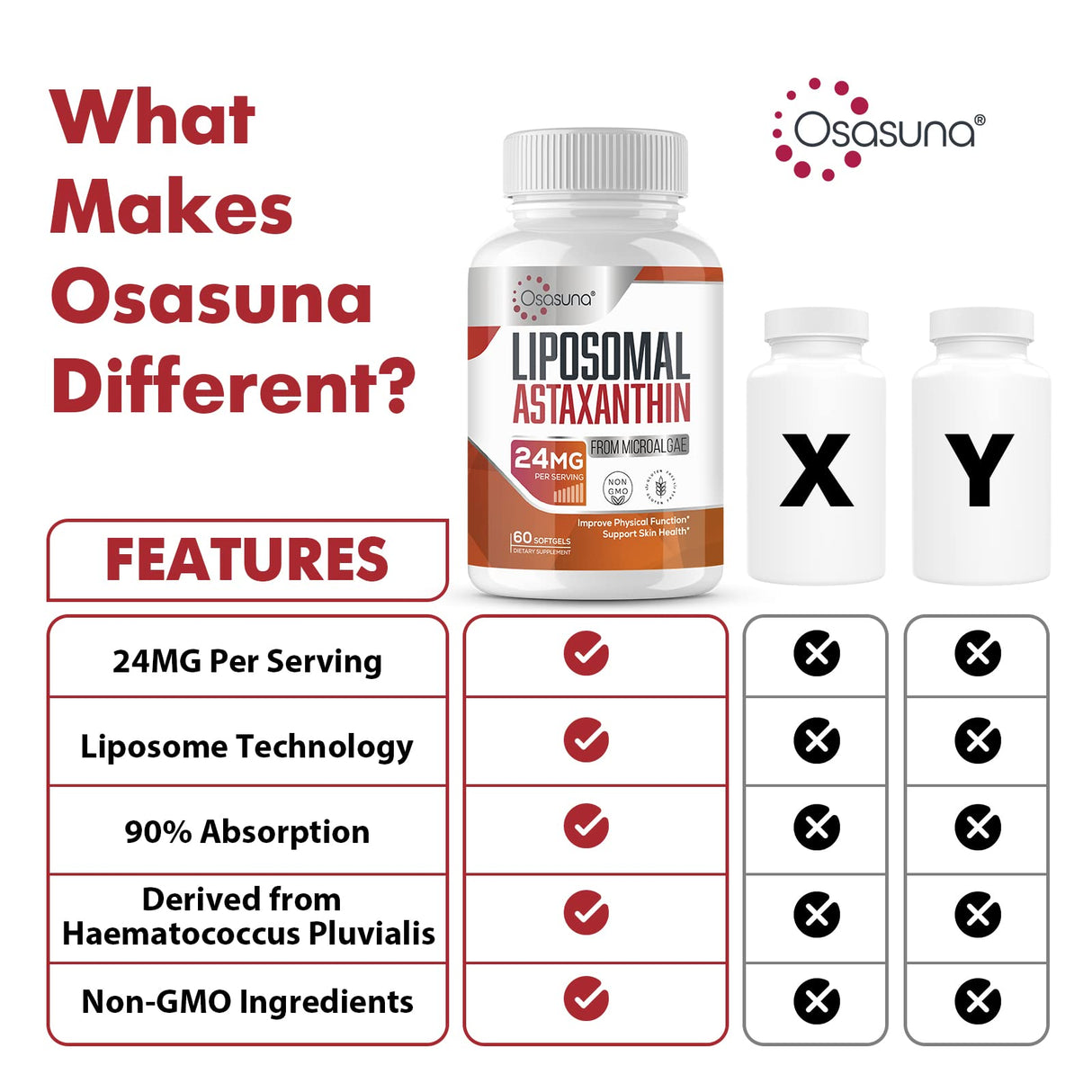 Liposomal Astaxanthin Supplement 24MG, Maximum Absorption, Antioxidant Stronger Than VIT C, Non-GMO & Gluten Free - 120 Softgels(4 Months Supply)