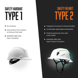 STUDSON SHK-1 Full Brim Safety Helmet: ANSI/ISEA Z89.1 Type II Compliant (R 2019), Lightweight & Breathable, NFC Emergency Contact Chip, One Size, Class C & E Protection (Non-Vented, Green)