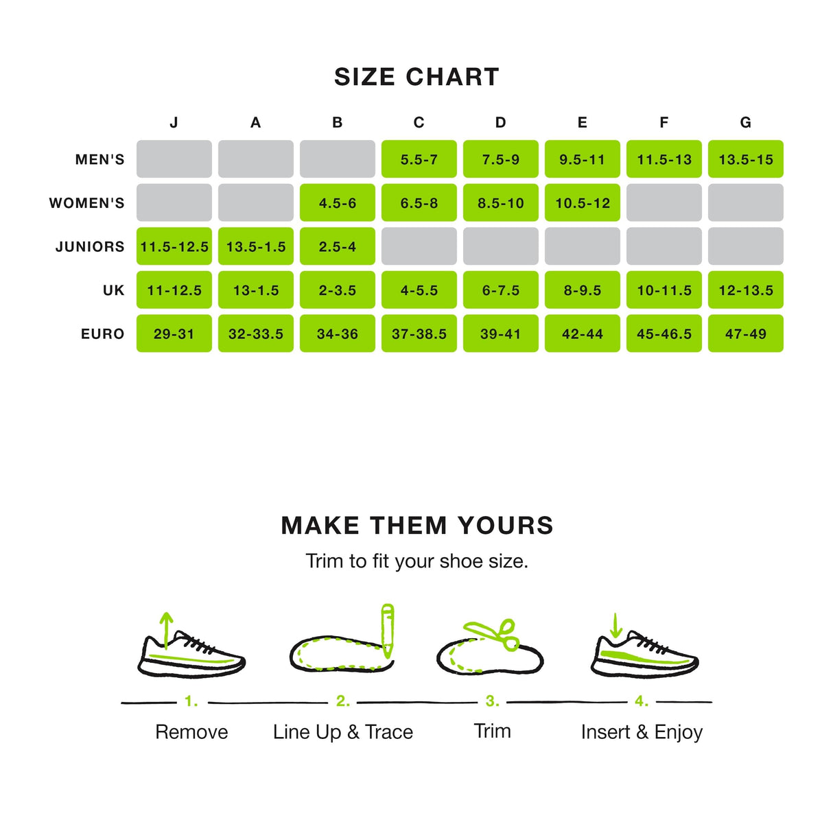 Superfeet All-Purpose Support High Arch Insoles (Green) - Trim-To-Fit Orthotic Shoe Inserts - Professional Grade - Men 5.5-7 / Women 6.5-8