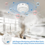 Shackcom Combination Smoke and Carbon Monoxide Detector, 5-Year Battery Smoke Alarm with LCD Display for Home, 2 Pack, White