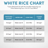 Aroma Housewares 60-Cup (Cooked) (30-Cup UNCOOKED) Commercial Rice Cooker (ARC-1033E),White