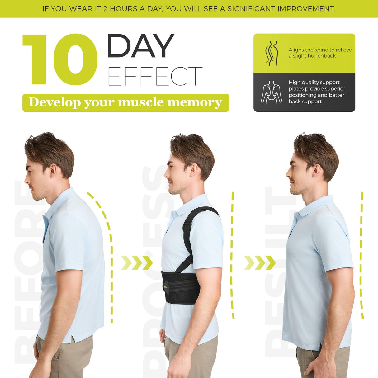 SHAPERKY Posture Corrector for Back Support: Relief Shoulder Lumbar Upper Lower Pain for Hunchback Scoliosis - Adjustable Back Brace for Women & Men (Large/X-Large)