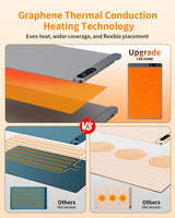 Food Warming Mat, Electric Warming Tray with 6 Level Temperature Settings,6 Hours Timer, Graphene Rapid Heating, Auto Shut-Off, Roll Up Food Warmer for Buffets Party, Countertop,Gatherings