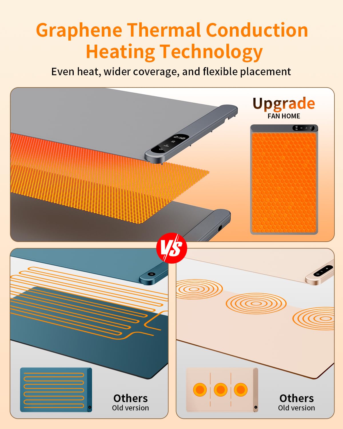 Food Warming Mat, Electric Warming Tray with 6 Level Temperature Settings,6 Hours Timer, Graphene Rapid Heating, Auto Shut-Off, Roll Up Food Warmer for Buffets Party, Countertop,Gatherings