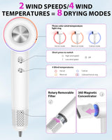 Hair Dryer Blow Dryer,180000 RPM High-Speed Brushless Motor 500 Millions Negative Ionic hairdryer for Fast Drying, Quiet Thermo-Control Hair dryers for Women Home Travel Salon (White)