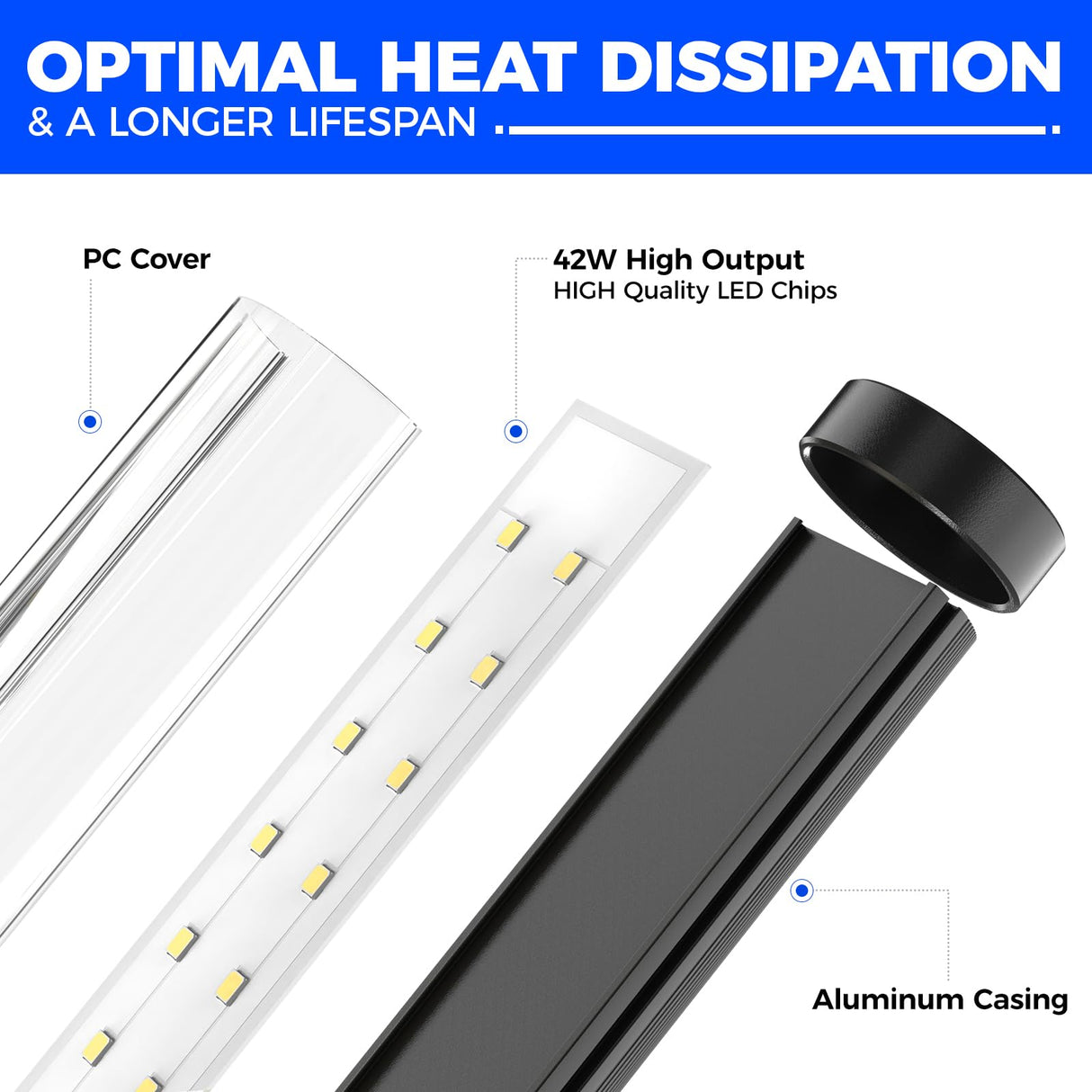 Barrina Vertical Grow Light T10, 42W 5000K, Full Spectrum LED Plant Light for Indoor,Standing Wide Coverage, 4FT Height with On/Off Switch and Tripod Floor Stand