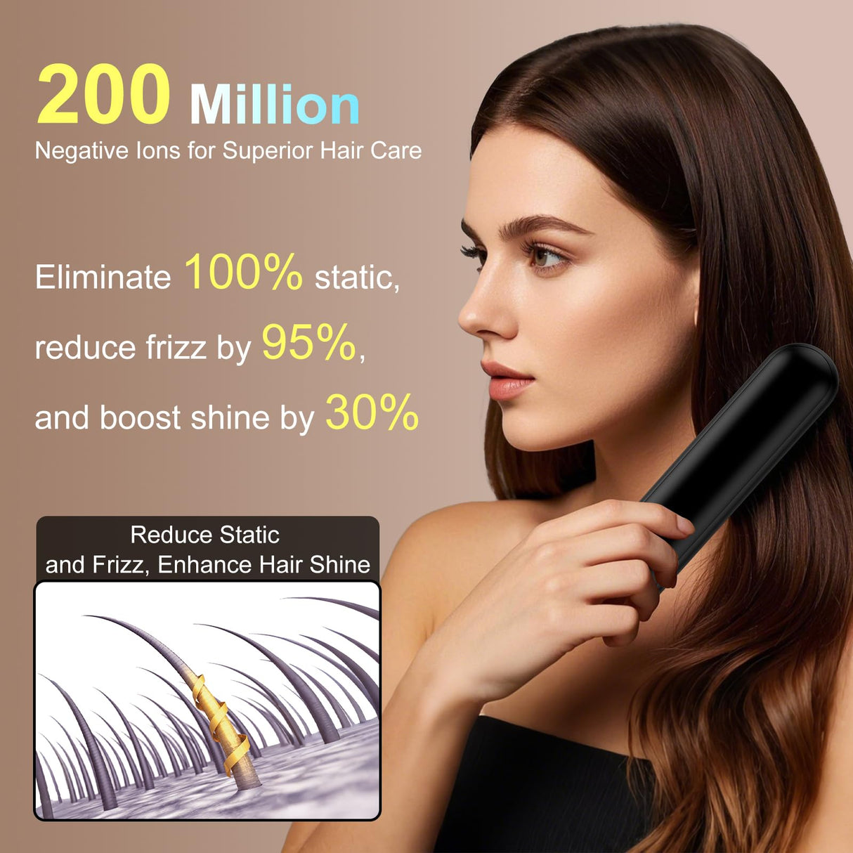 Cordless Hair Straightener Brush with 6500mAh Fast Charge Dual Mode (Cord-in-use & Cordless), 200 Million Negative Ions Portable Travel Straightener, 30s Heat-Up Mini Hair Straightening Comb for Woman