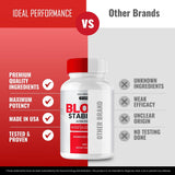 Blood Stabilizer Advanced Blood Formula Capsules, Official Blood Stabilizer Supplement Pills - Maximum Strength, All Natural Healthy Circulation & Stable Levels, BloodStabilizer Reviews (2 Pack)