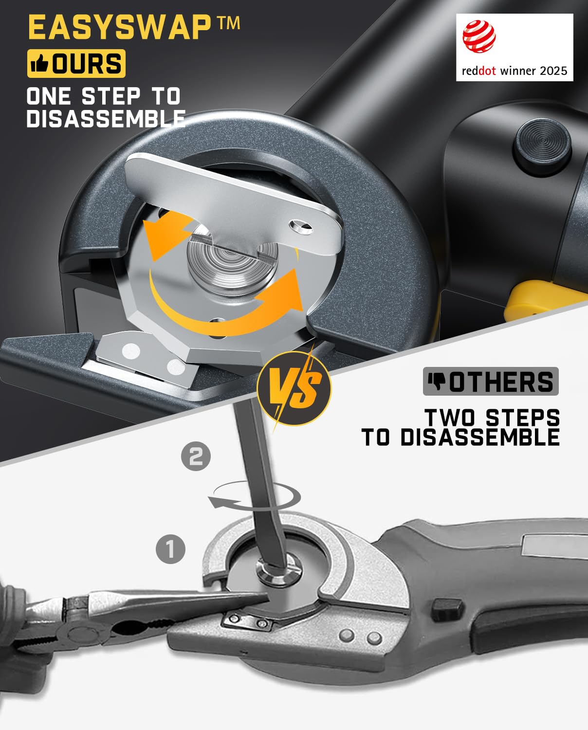 Fanttik C8 Nano 3.7V Cordless Electric Scissors with LED Display, Rechargeable Cardboard Cutter with 2 Blades, EasySwap Blade Change, LED Light, for Thin Cardboard Carpet Leather - Black