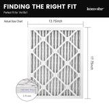 Komashr 14x18x1 Air Filter MERV 8 (2-Pack), HVAC/Furnace AC Filter Replacement, Dust Defense–Comparable with MPR 600 & FPR 5 (Actual 13.75x17.75x0.75)