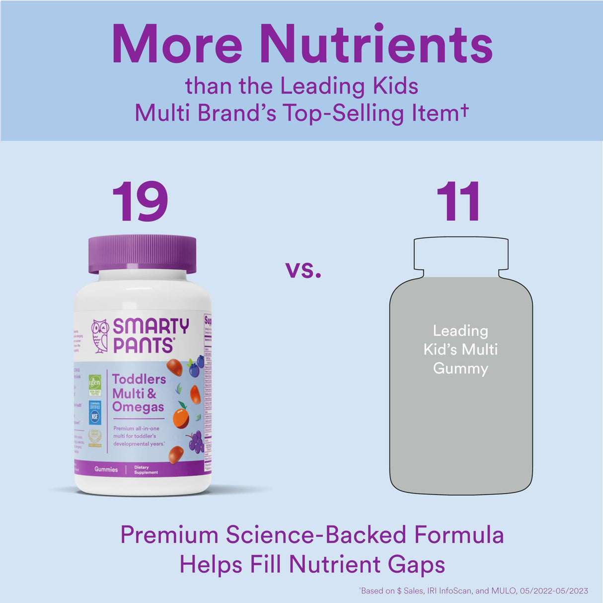 SmartyPants Toddler Multivitamin Gummies: Omega 3 Fish Oil (EPA/DHA), Vitamin D3, C, Vitamin B12, B6, A, K & Zinc, Biotin, Beta Carotene, Gluten Free, Three Fruit Flavors, 90 Count (30 Day Supply)