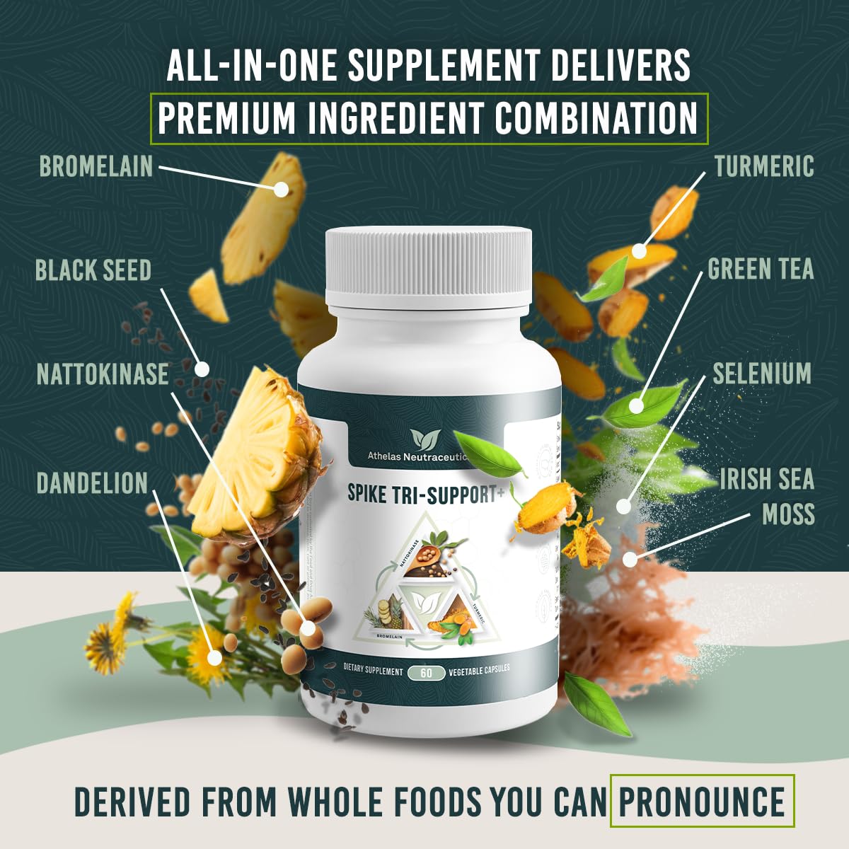 Spike Tri-Support+ with Nattokinase, Bromelain, and Turmeric - Includes Dandelion Extract, Black Seed Extract, Green Tea Leaf, Selenium for A Full Spectrum Spike Support Supplement