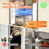 SUESONG 12 Pack Magnetic Cabinet Door Catch, Cabinet Magnets for Closure