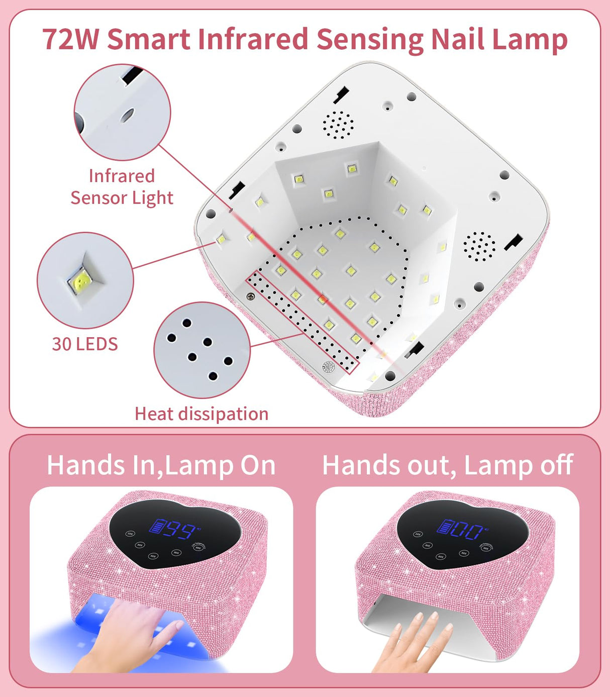 HUGMAPLE UV Light for Nails, 74W Cordless Rechargeable UV Nail Lamp, Fast Nails Dryer Curing Lamp for Salon & Home, Gel Nail Polish UV Light with 5 Timer Setting, Touch Control & Auto Sensor