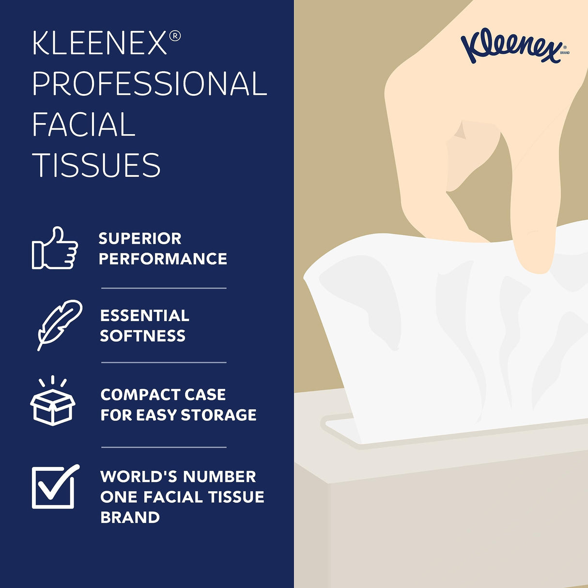 Kleenex Professional Facial Tissue, Bulk (03076), 2-Ply, White, Flat Boxed Format, Designed for Business, Convenience Size (125 Tissues/Box, 12 Boxes, 1,500 Sheets/Case)
