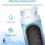 EPTWFU01 Water Filter Replacement, Compatible with Frigidaire EPTWFU01, Pure Source Ultra II, EWF02, 3 Pack