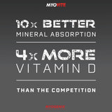 Myogenix Myovite Multivitamin – Daily Supplement – Designed for Athletes – Supports Joint, Heart, and Digestive Health – High Performance Vitamins for Men and Women – 44 Convenient Packets