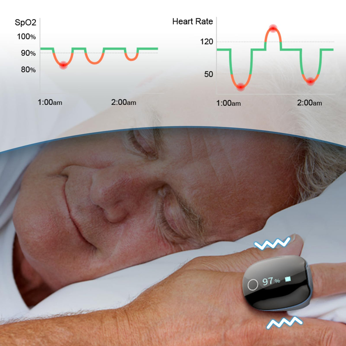 Spo2 Report Wellue O2Ring Oxygen Monitor with Vibration Reminder -Bluetooth O2 Pul ...