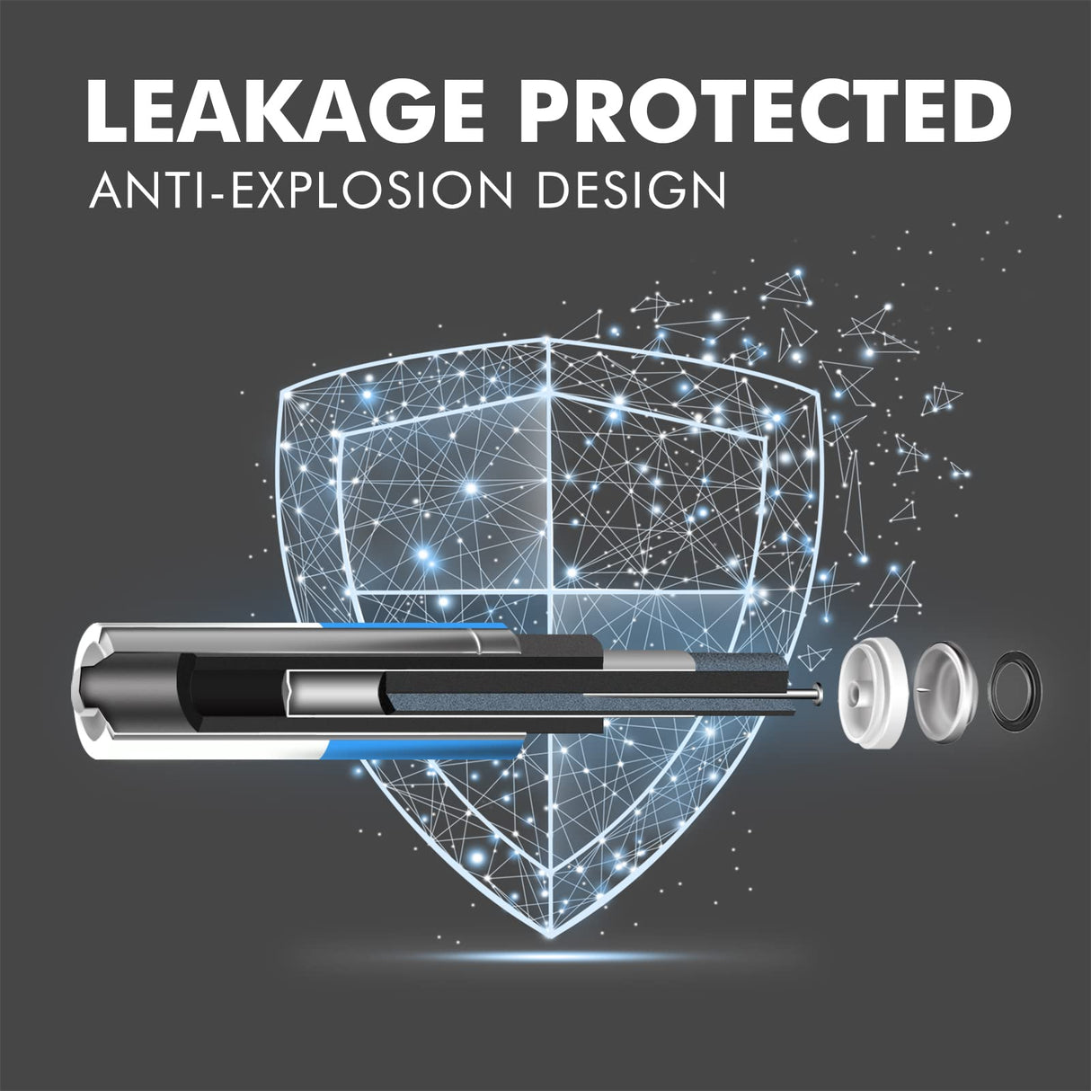 Voniko - Premium Alkaline Battery - AA and AAA 200-Count Combo Pack Batteries, 100-Count Each, 10-Year Shelf Life, Recloseable Packaging