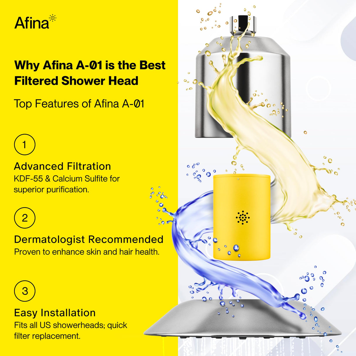 Afina Replacement Filter for Afina Filtered Showerhead & Shower Filter - High Pressure Shower - Reduces Dry Itchy Skin, Dandruff, Eczema, and Dramatically Improves The Condition of Your Skin and Hair