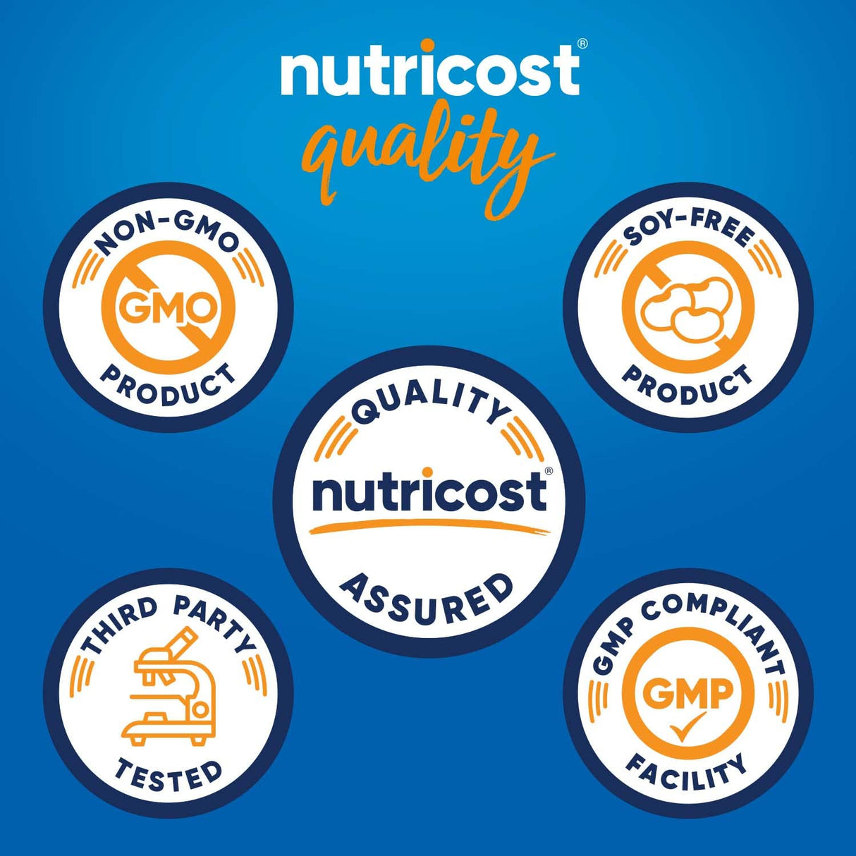 Nutricost Whey Protein Isolate (Cookies N Cream, 2 Pounds)