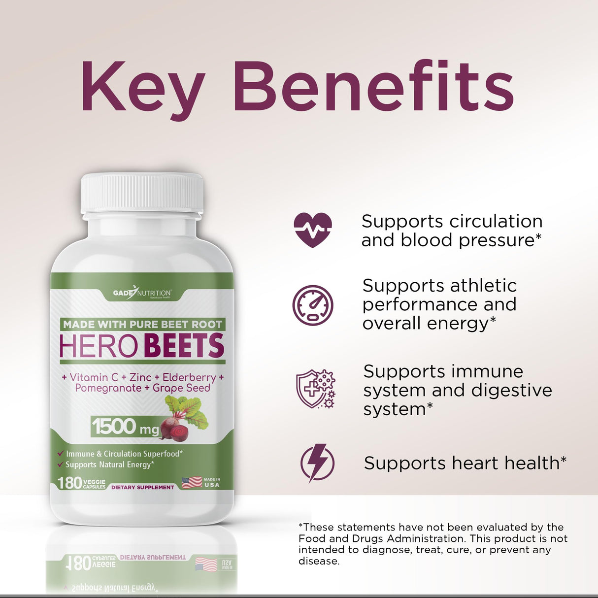 Gade Nutrition Hero Beets - Beet Root Capsules 1500mg - Organic Beet Root Powder + Vitamin C Zinc, Elderberry, Pomegranate, Grape Seed Extract - 3 Months Supply