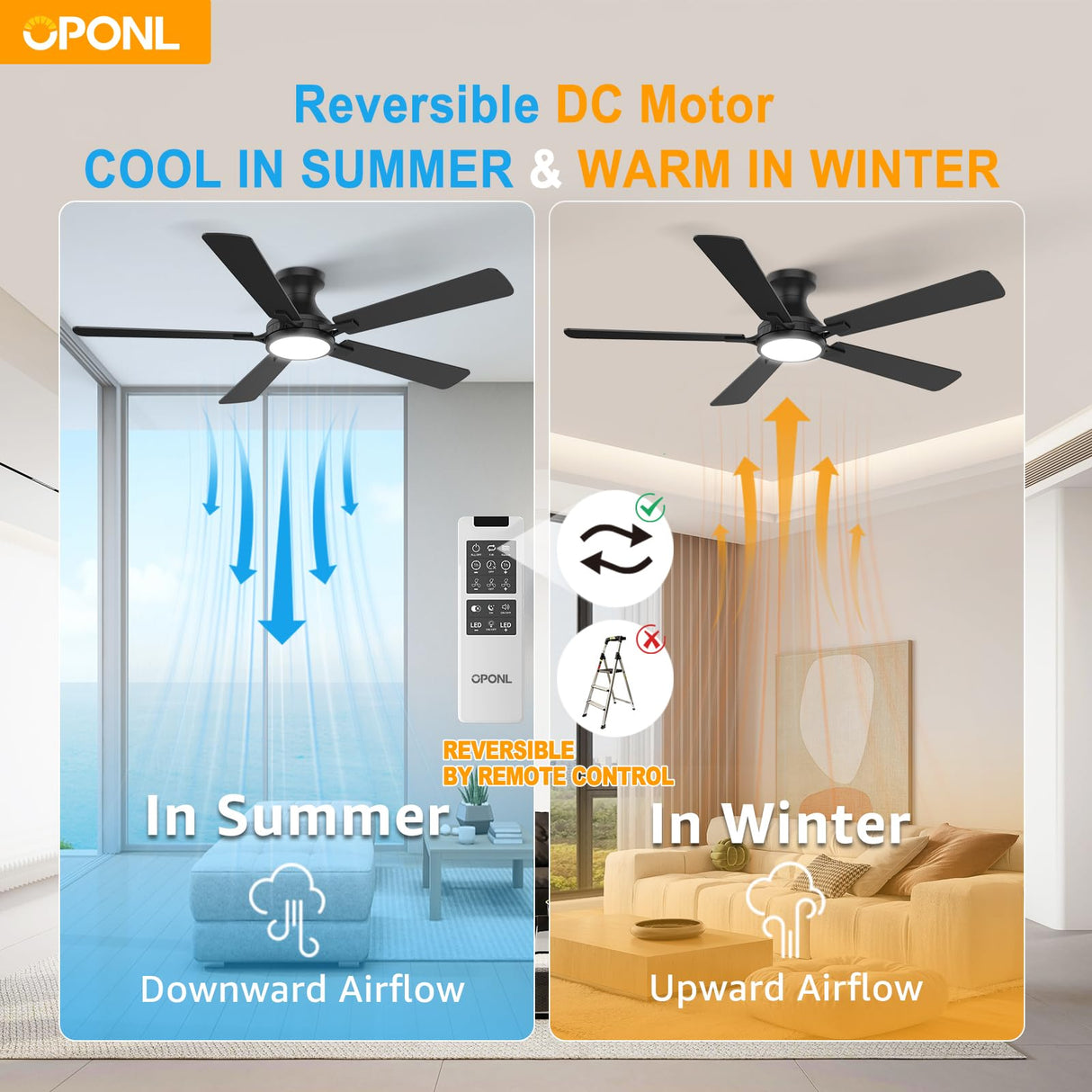 OPONL 52 Inch Black Ceiling Fan with Light, Remote Control, Low Profile, Noiseless, Reversible, Dimmable, Timeable, Metal Housing, Flush Mount Ceiling Fans with Lights for Bedroom, Indoor/Outdoor Use