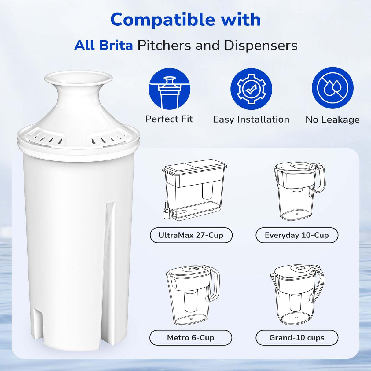 Fil-Fresh 6-Pack Replacements for Brita Water Filter, Pitchers and Dispensers, NSF 53&42 Certified to Reduce Cadmium, Mercury, Copper, Zinc, BPA free, Lasts 2 Months or 40 Gallons