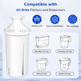 Fil-Fresh 6-Pack Replacements for Brita Water Filter, Pitchers and Dispensers, NSF 53&42 Certified to Reduce Cadmium, Mercury, Copper, Zinc, BPA free, Lasts 2 Months or 40 Gallons