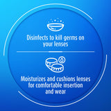 Boston ADVANCE Conditioning Contact Lens Solution for Rigid Gas Permeable Lenses from Bausch + Lomb, 3.5 fl. oz.
