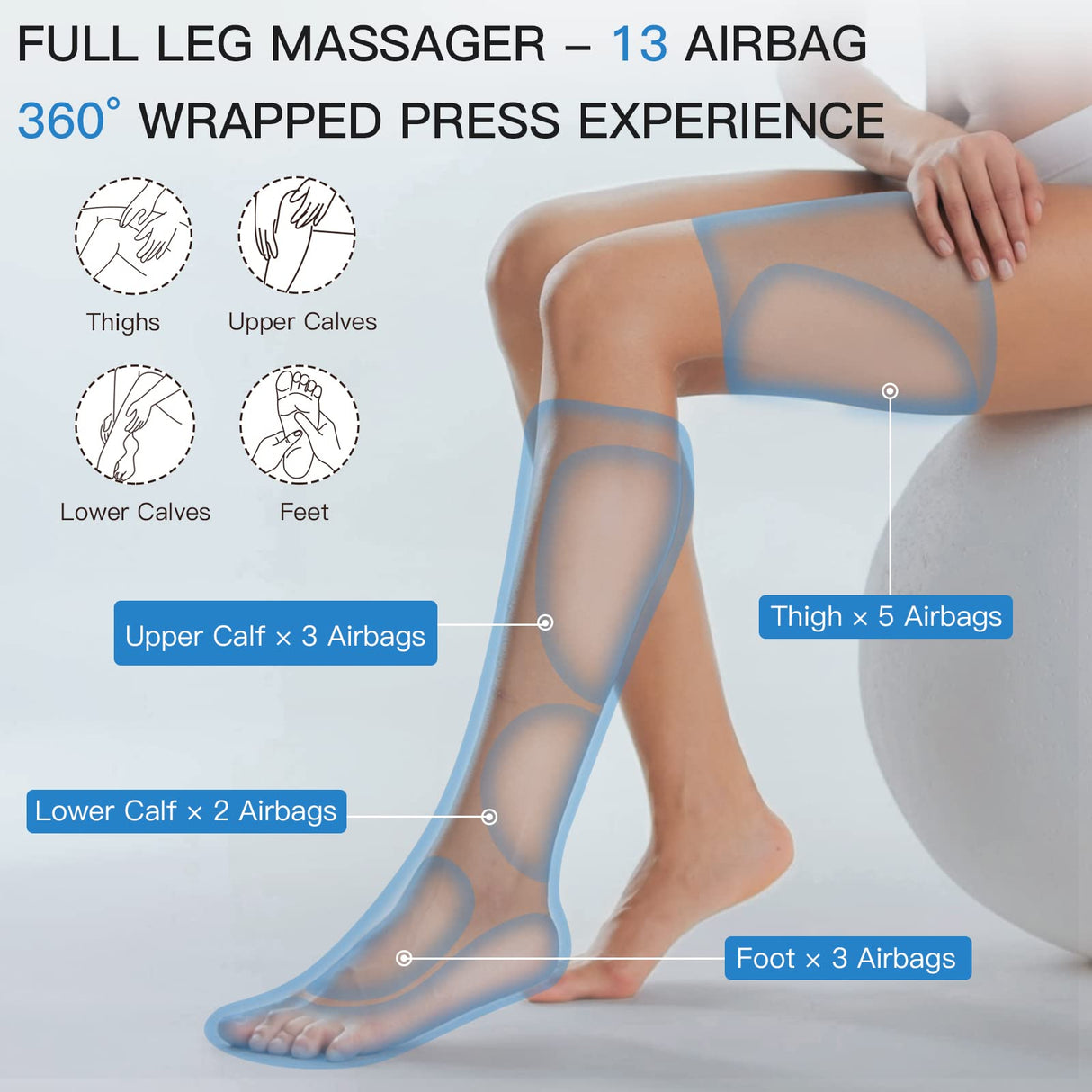 CINCOM Leg Massager with Heat and Compression, 3-in-1 Foot Calf & Thigh Massager for Circulation and Pain Relief Helpful for Lymphedema Edema Restless and Relaxation - FSA HSA Eligible