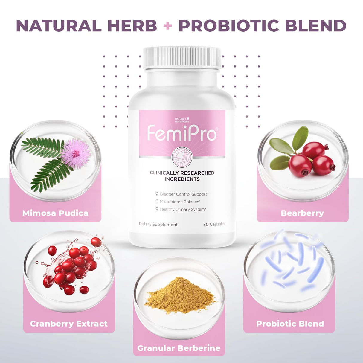 Femipro Bladder Control Supplements for Women & Men, Natural Herb & Probiotic Blend, Supports Urinary Tract Health & Microbiome Balance | Made in USA Non-GMO, 30 Capsules, 1 Month Supply