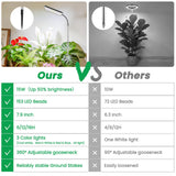 Eurbolan Grow Lights for Indoor Plants,153 LEDs Full Spectrum Plant Light, Plant Growing Lamp with 6/12/16 Timer, 5 Dimmable Levels,360° Gooseneck, 10''-65'' Adjustable Height for Small/Large Plant.