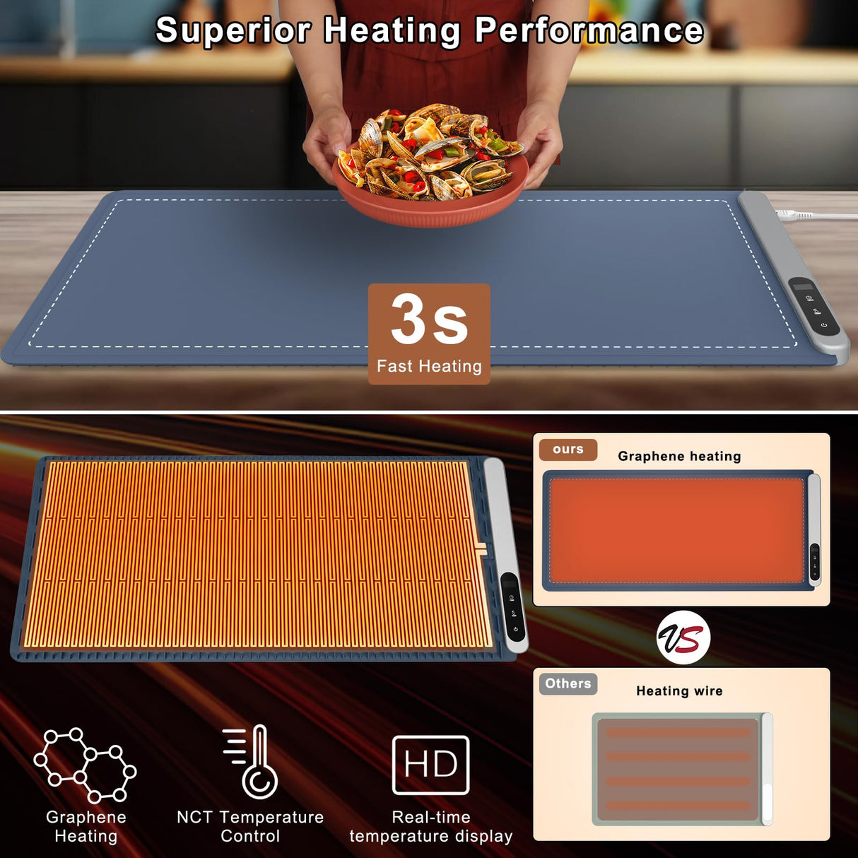 FYY Extra Large Warming Mat for Food - Rapid and Full Surface Heating, 6 Temp Settings, 6H Timer, Rollable Portable Food Warming Mat for Gatherings, Parties, Keep Meal Warm (XX Large Size, Navy)