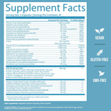 GOBIOTIX Postpartum Vitamins for Breastfeeding Moms - Postnatal Lactation Supplement with Organic Herbs, Minerals, Nutrients for New Mothers and Baby - Postpartum Essentials, Non GMO, Vegan, 60 Caps