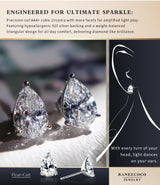 "STUNNING FLAME" 18K White Gold Plated 925 Sterling Silver Cubic Zirconia Pear Cut Stud Earrings | Teardrop CZ Studs for Women（Pear，6）
