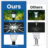 GIGALUMI Solar Pathway Lights, 8 Pack Outdoor Waterproof