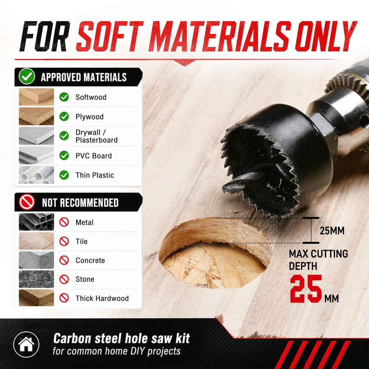 KATA 25 Piece Hole Saw Kit with 3/4"-6" for Wood, Drywall, PVC and Plastic